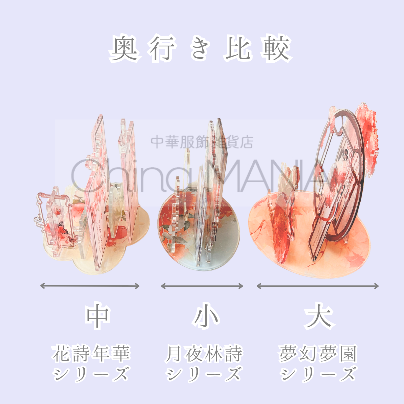 【推し活】アクリル中華祭壇 夢幻夢園第3弾